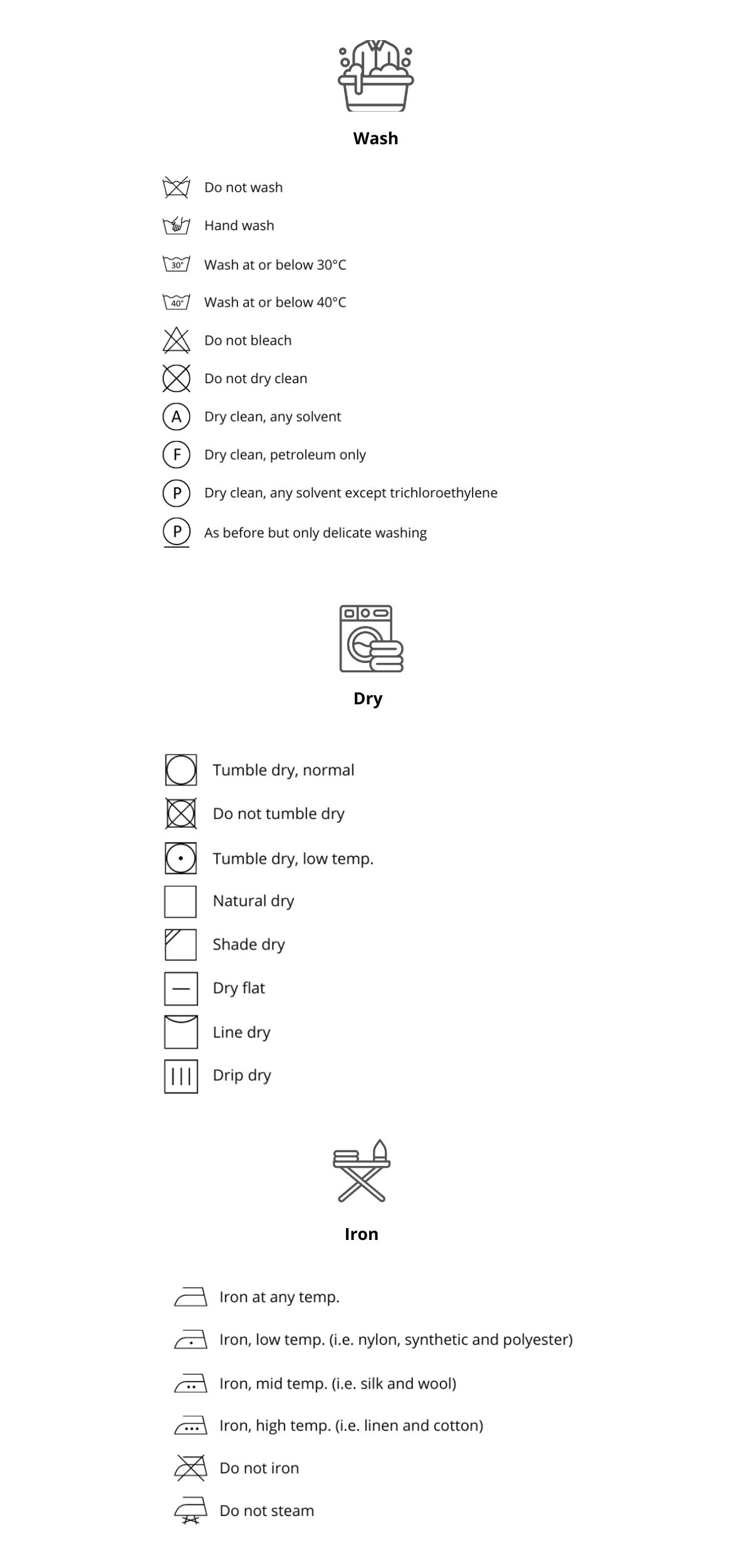 How to interpret the washing label?